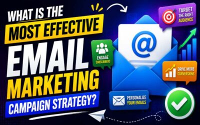 What Is the Most Effective Email Marketing Campaign Strategy?